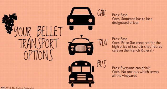 Bellet-Wine-Tour-Transport #Bellet #ProvenceWines @RivieraGrape