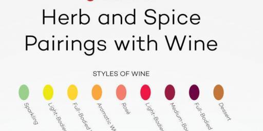 Tips on pairing wine with food @MirabeauWine