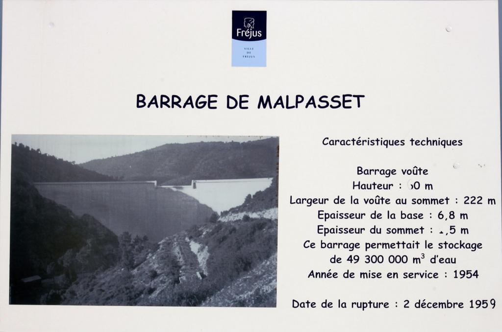 Malpasset Dam Tragedy Details