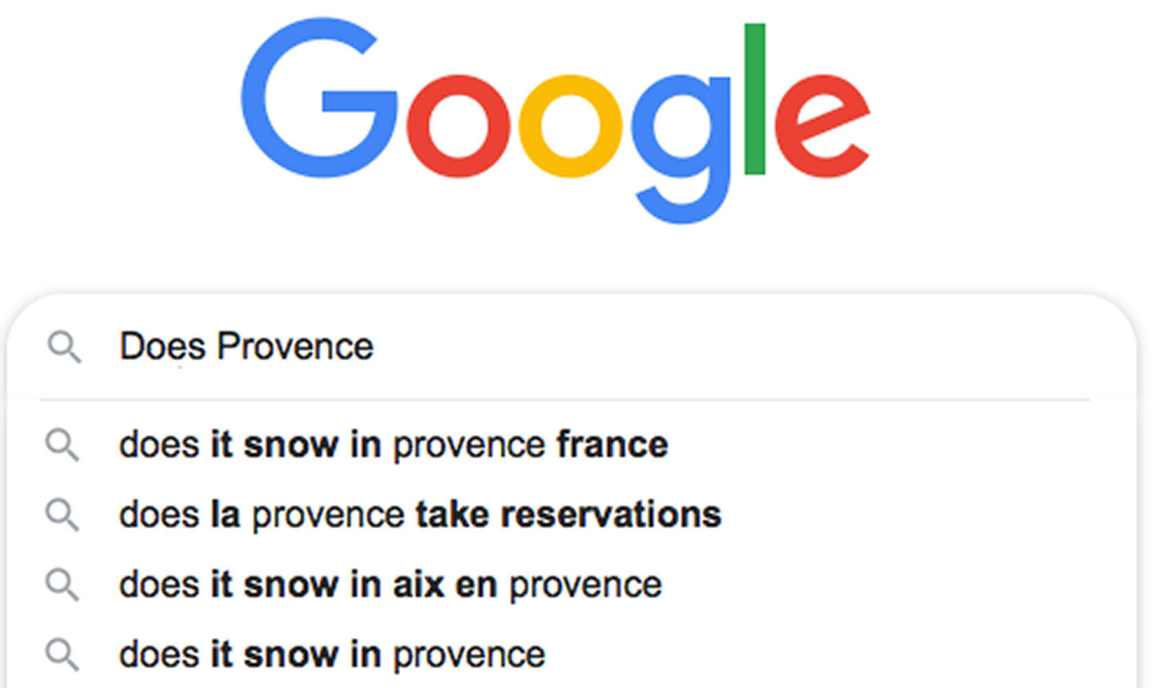 Questions Americans Ask Provence