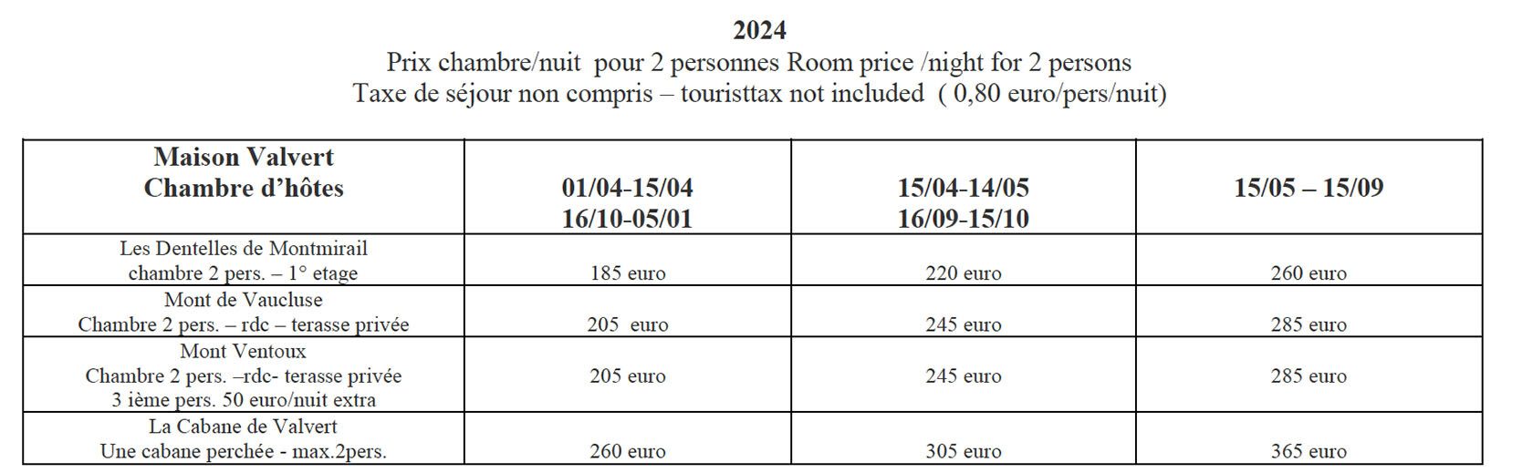 Maison Valvert BandB rates 2024