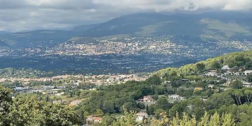 Reasons to Visit Mougins