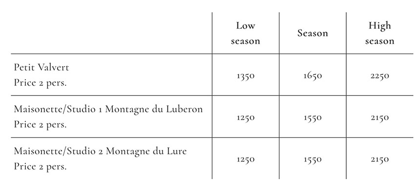 Maison-Valvert Gites-2025-Rates