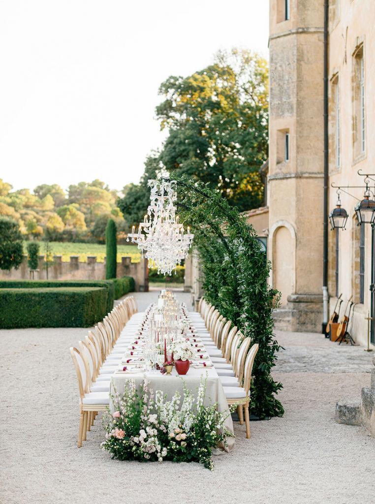 Et Volia Weddings Step by Step plannig guide